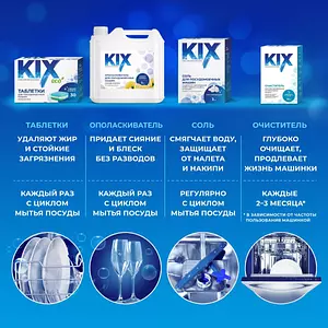 Таблетки для посудомоечных машин KIX, беcфосфатные, 90шт