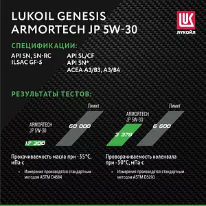 ЛУКОЙЛ (LUKOIL) GENESIS ARMORTECH JP 5W-30 Масло моторное, Синтетическое, 4 л