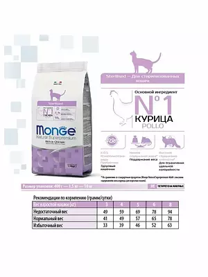 Сухой корм Monge Cat Daily Line Sterilised для взрослых стерилизованных кошек, курица, 10000 г.
