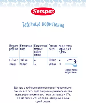 Молочная смесь детская Semper с 6 месяцев Nutradefense Baby 2, 400 г