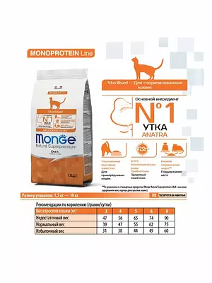 Сухой корм Monge Cat Speciality Line Monoprotein Sterilised для взрослых стерилизованных кошек, утка, 10000 г.