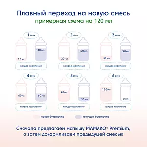 Смесь МАМАКО 1 Premium, 400 г, с 2'-FL на козьем молоке