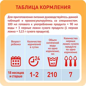 Детское молочко Nutricia Малютка 4, с 18 месяцев, 1.2 кг